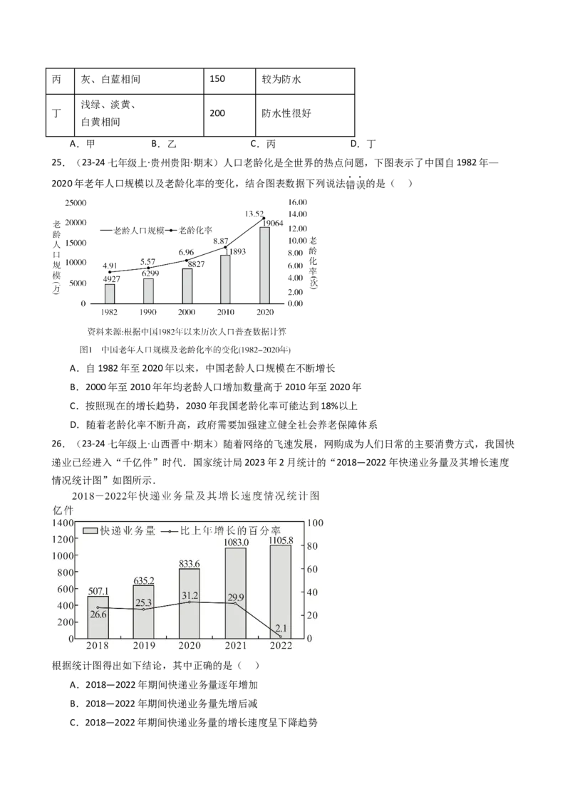 12.2.3趋势图（分层培优40题）（学生版）_初中数学_七年级数学下册（人教版）_大单元教学课件+教学设计-U42