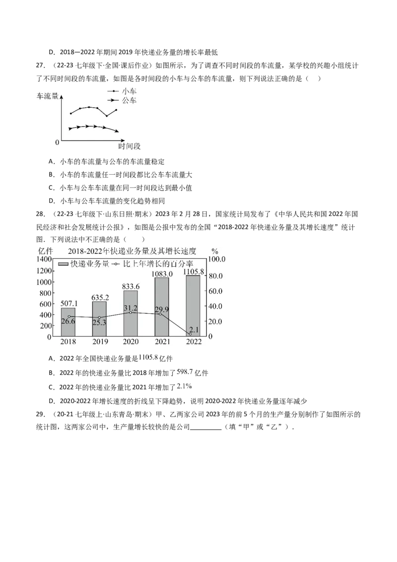 12.2.3趋势图（分层培优40题）（学生版）_初中数学_七年级数学下册（人教版）_大单元教学课件+教学设计-U42