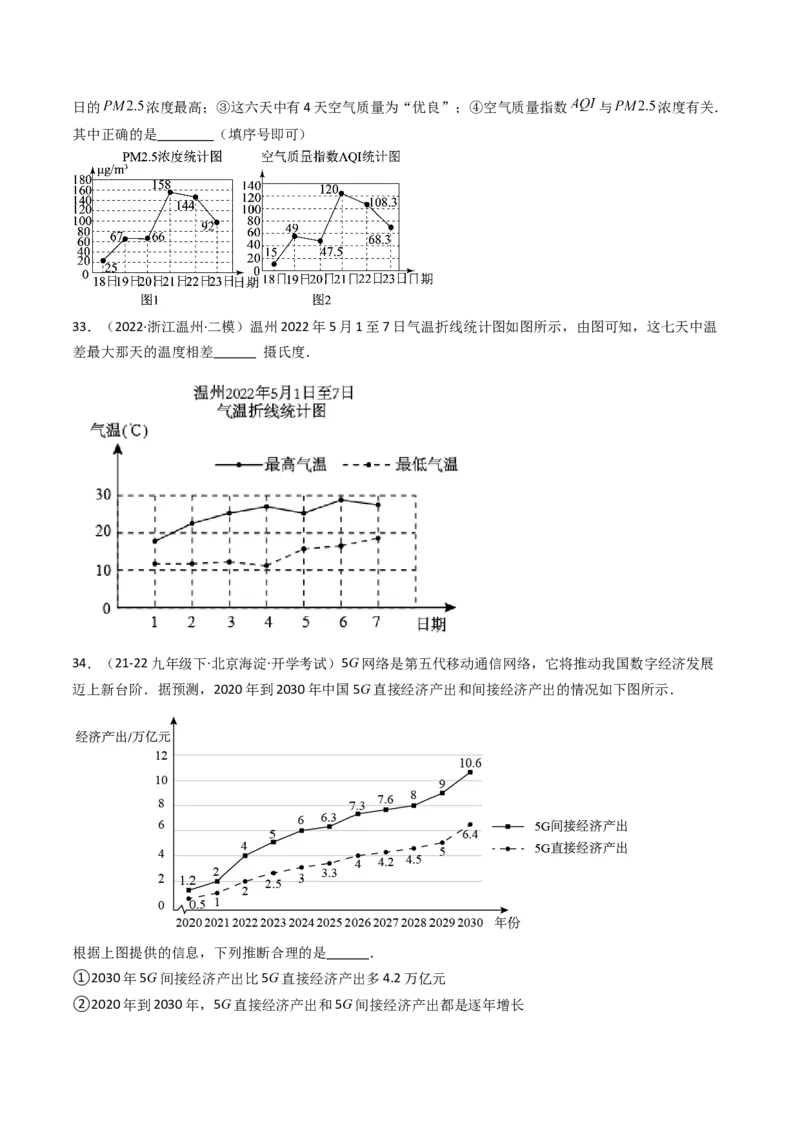 12.2.3趋势图（分层培优40题）（学生版）_初中数学_七年级数学下册（人教版）_大单元教学课件+教学设计-U42
