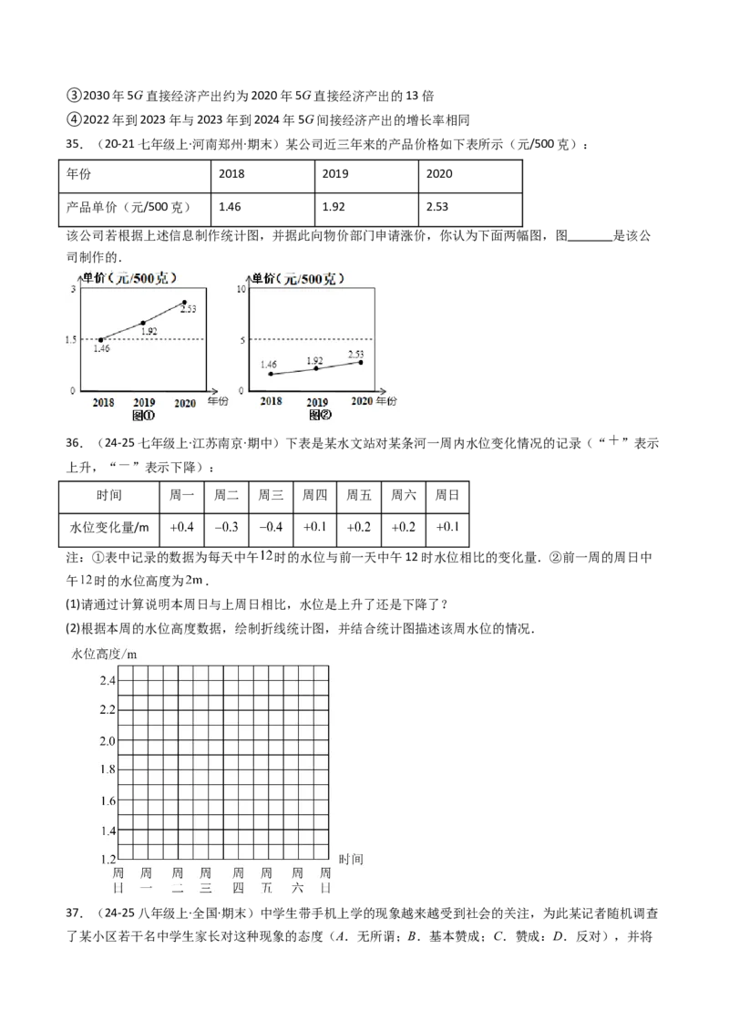 12.2.3趋势图（分层培优40题）（学生版）_初中数学_七年级数学下册（人教版）_大单元教学课件+教学设计-U42