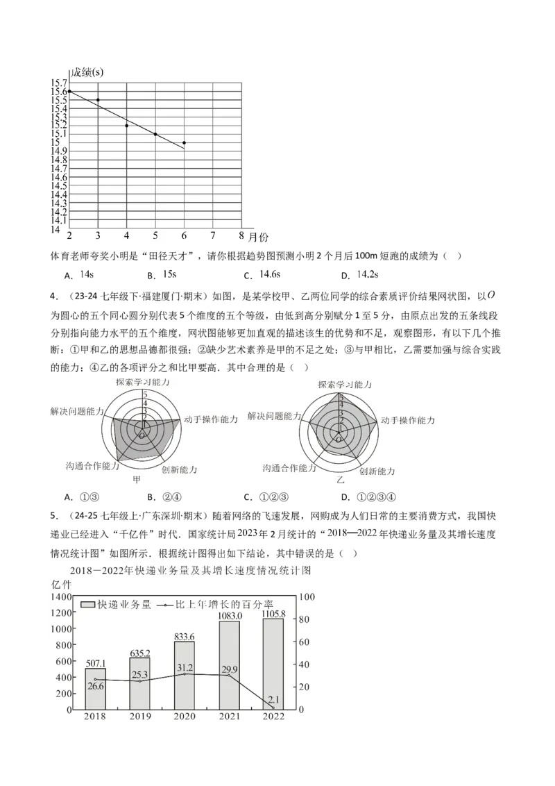 12.2.3趋势图（分层培优40题）（学生版）_初中数学_七年级数学下册（人教版）_大单元教学课件+教学设计-U42
