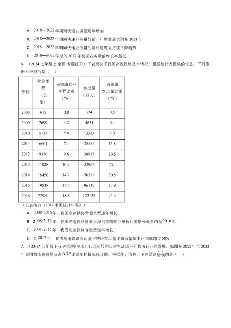 12.2.3趋势图（分层培优40题）（学生版）_初中数学_七年级数学下册（人教版）_大单元教学课件+教学设计-U42