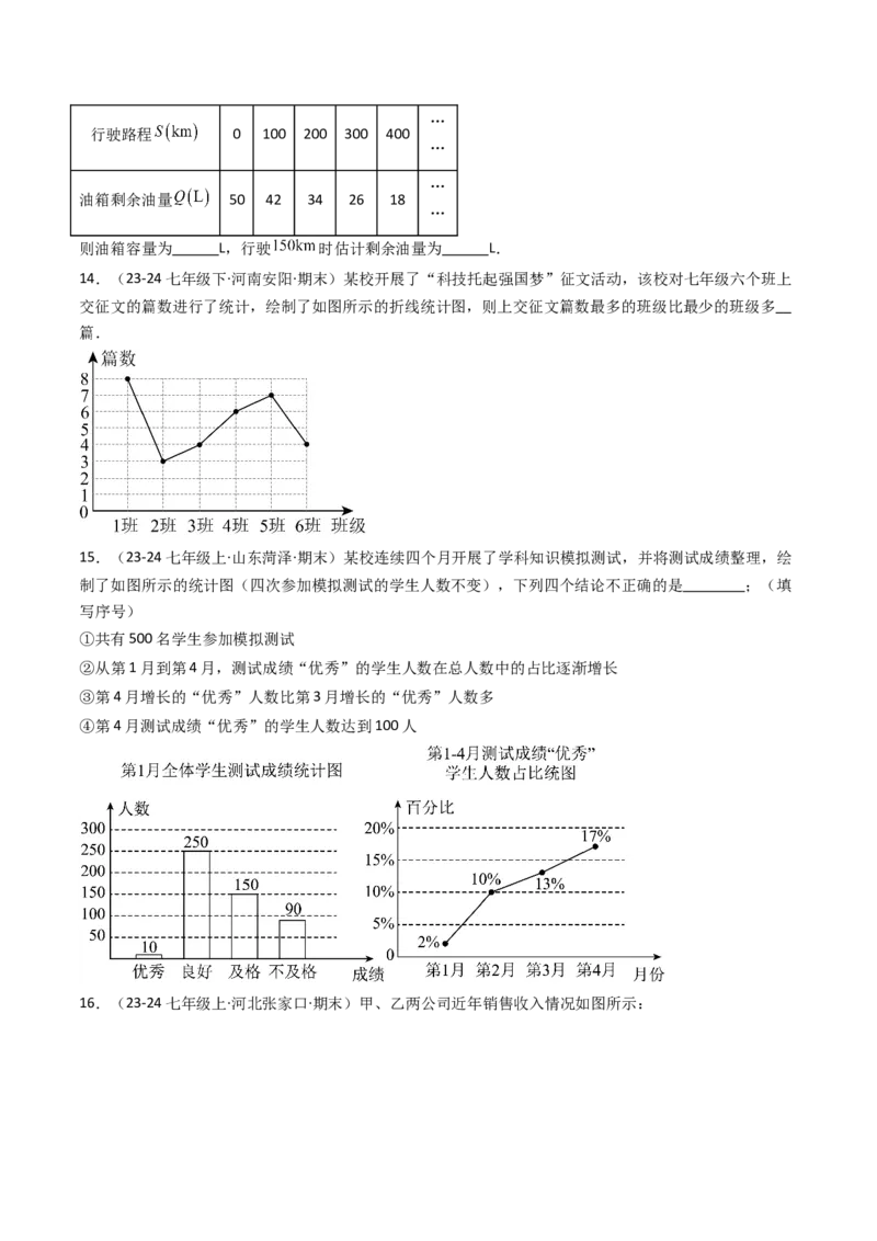 12.2.3趋势图（分层培优40题）（学生版）_初中数学_七年级数学下册（人教版）_大单元教学课件+教学设计-U42