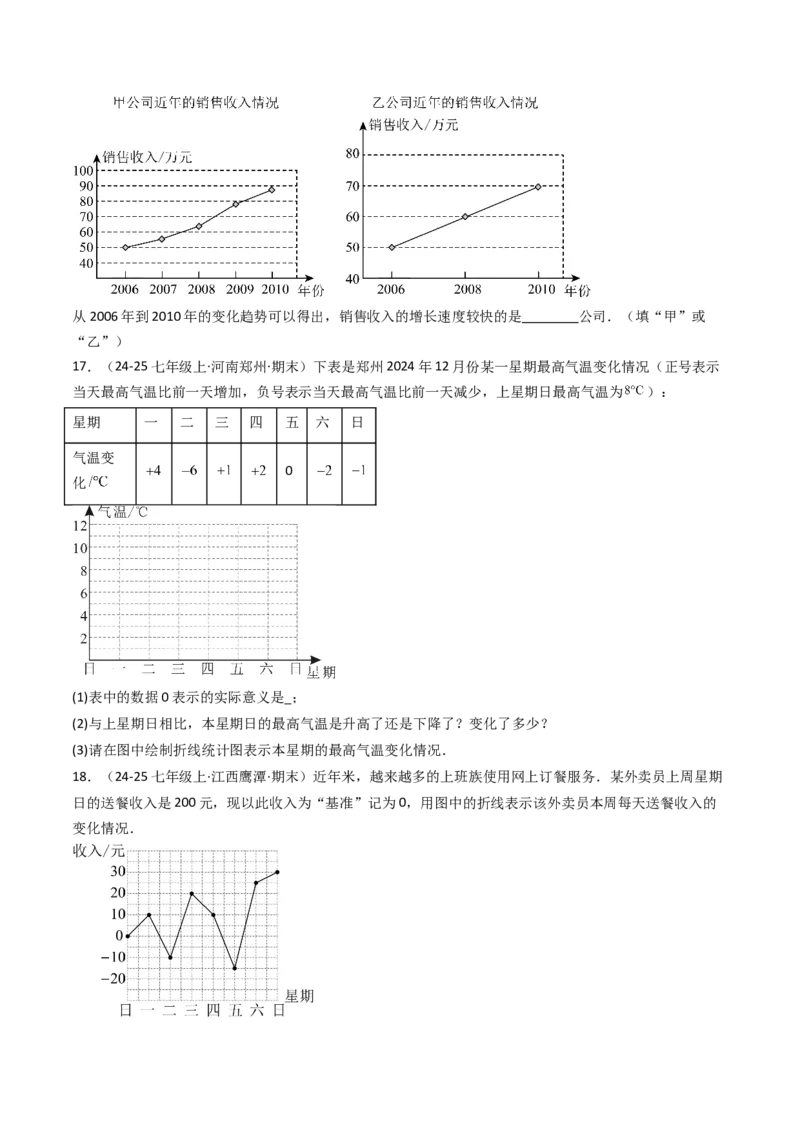 12.2.3趋势图（分层培优40题）（学生版）_初中数学_七年级数学下册（人教版）_大单元教学课件+教学设计-U42