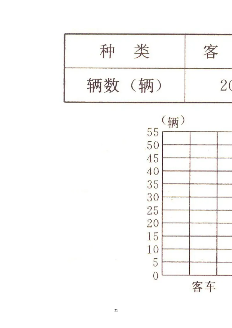 新人教2013版二年级数学下册1-6单元教案(1)_教资初高中_教资面试2025教资面试备考资料合集_教资面试资料合集_2025教资面试资料_25上教资面试-小学资料包_19教案：合集