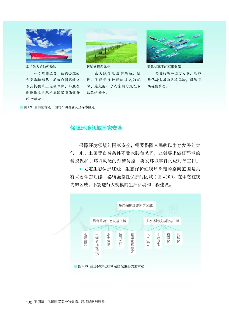 高中选修3地理_教资初高中_教资面试2025教资面试备考资料合集_教资面试资料合集_3、教资面试资料包大全_45大圣中小幼面试资料包_高中_地理_高中地理电子课本