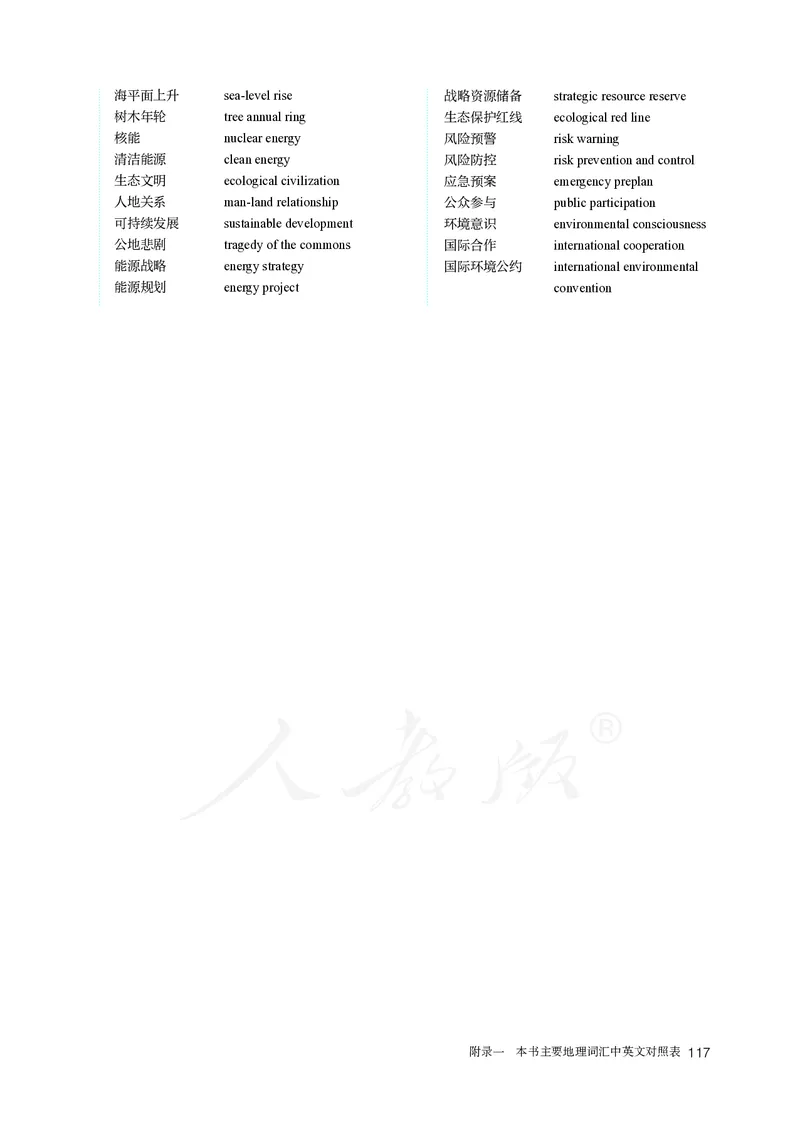高中选修3地理_教资初高中_教资面试2025教资面试备考资料合集_教资面试资料合集_3、教资面试资料包大全_45大圣中小幼面试资料包_高中_地理_高中地理电子课本