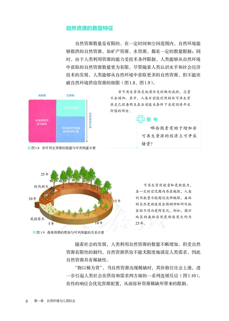高中选修3地理_教资初高中_教资面试2025教资面试备考资料合集_教资面试资料合集_3、教资面试资料包大全_45大圣中小幼面试资料包_高中_地理_高中地理电子课本