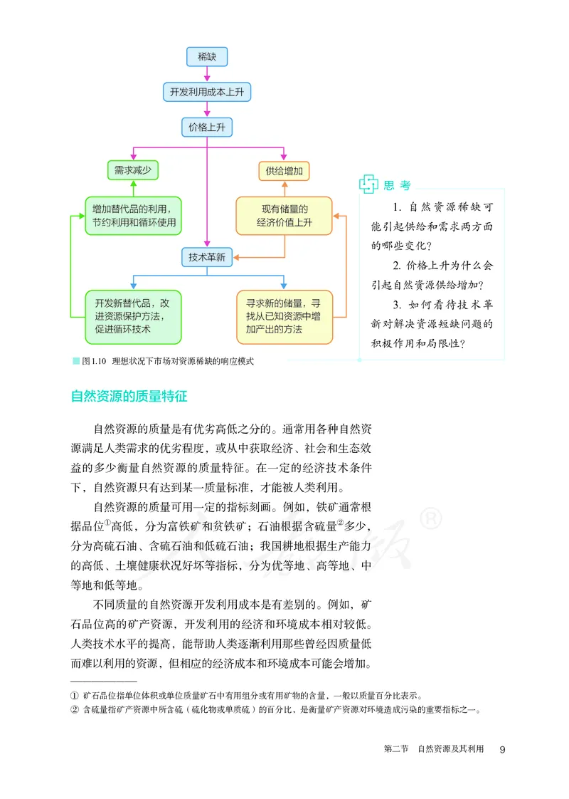高中选修3地理_教资初高中_教资面试2025教资面试备考资料合集_教资面试资料合集_3、教资面试资料包大全_45大圣中小幼面试资料包_高中_地理_高中地理电子课本