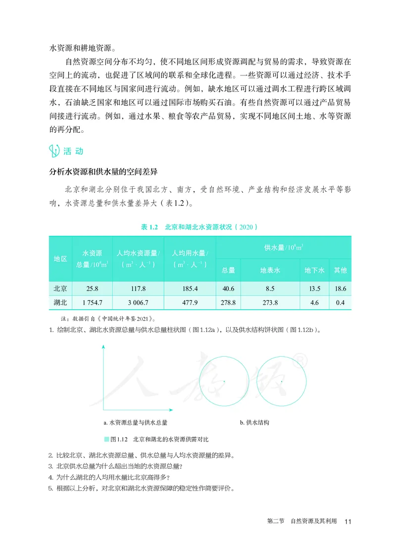 高中选修3地理_教资初高中_教资面试2025教资面试备考资料合集_教资面试资料合集_3、教资面试资料包大全_45大圣中小幼面试资料包_高中_地理_高中地理电子课本
