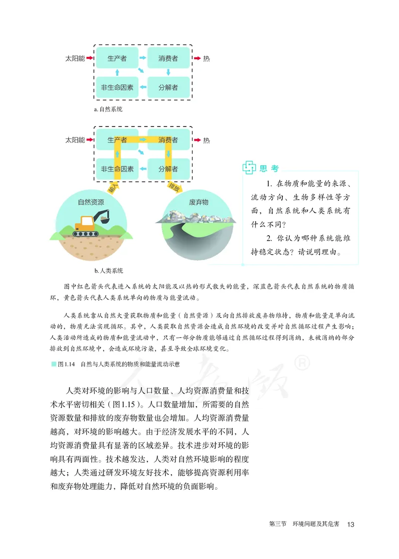 高中选修3地理_教资初高中_教资面试2025教资面试备考资料合集_教资面试资料合集_3、教资面试资料包大全_45大圣中小幼面试资料包_高中_地理_高中地理电子课本