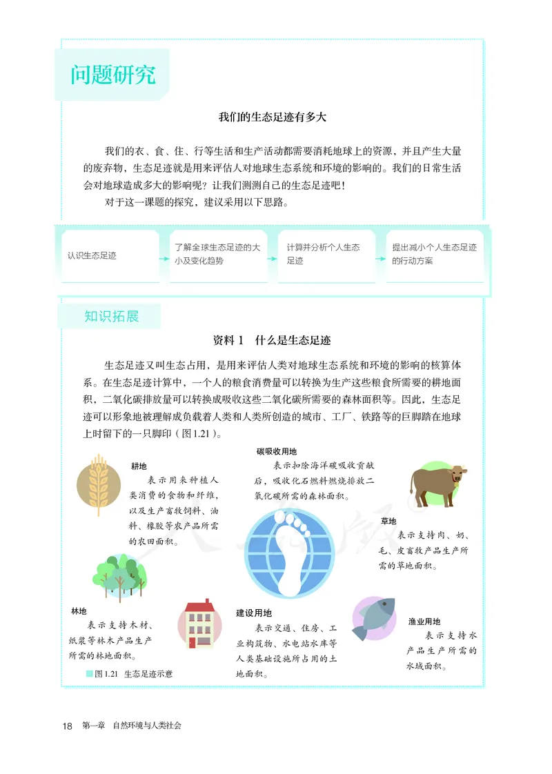 高中选修3地理_教资初高中_教资面试2025教资面试备考资料合集_教资面试资料合集_3、教资面试资料包大全_45大圣中小幼面试资料包_高中_地理_高中地理电子课本