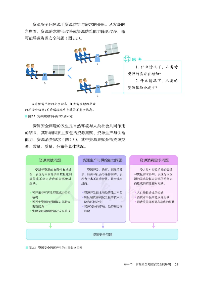 高中选修3地理_教资初高中_教资面试2025教资面试备考资料合集_教资面试资料合集_3、教资面试资料包大全_45大圣中小幼面试资料包_高中_地理_高中地理电子课本