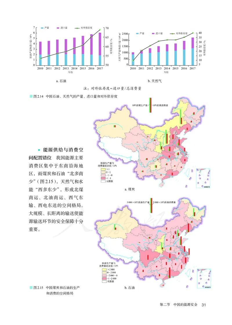 高中选修3地理_教资初高中_教资面试2025教资面试备考资料合集_教资面试资料合集_3、教资面试资料包大全_45大圣中小幼面试资料包_高中_地理_高中地理电子课本