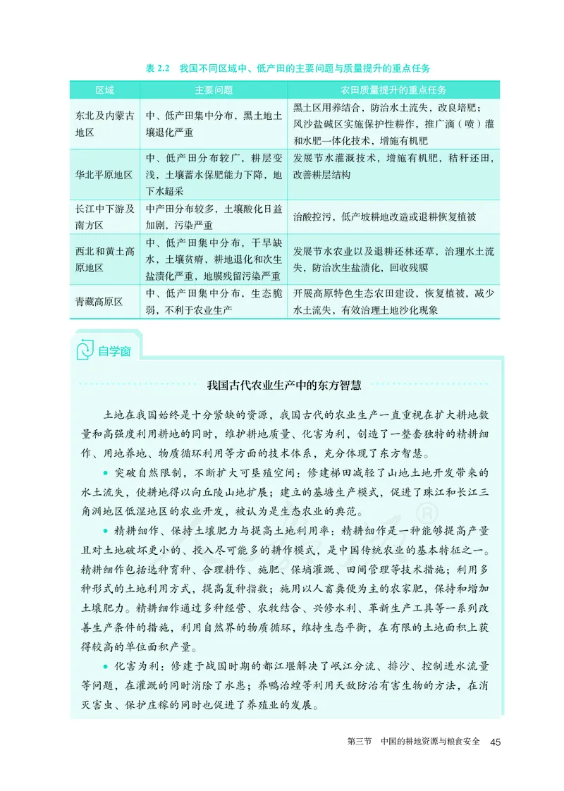 高中选修3地理_教资初高中_教资面试2025教资面试备考资料合集_教资面试资料合集_3、教资面试资料包大全_45大圣中小幼面试资料包_高中_地理_高中地理电子课本