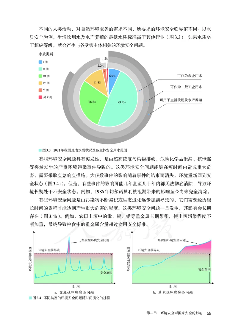 高中选修3地理_教资初高中_教资面试2025教资面试备考资料合集_教资面试资料合集_3、教资面试资料包大全_45大圣中小幼面试资料包_高中_地理_高中地理电子课本