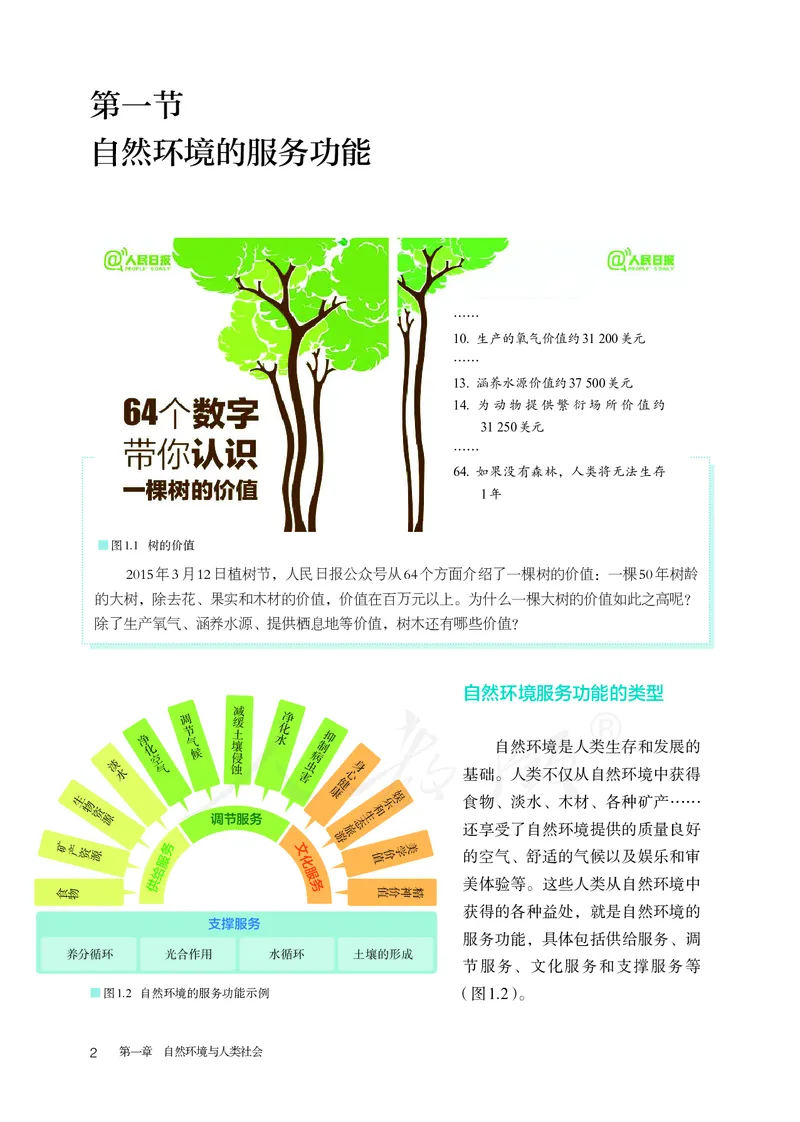 高中选修3地理_教资初高中_教资面试2025教资面试备考资料合集_教资面试资料合集_3、教资面试资料包大全_45大圣中小幼面试资料包_高中_地理_高中地理电子课本