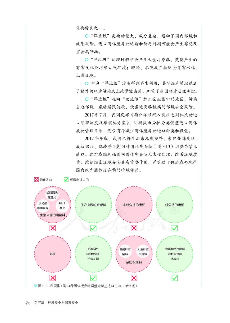 高中选修3地理_教资初高中_教资面试2025教资面试备考资料合集_教资面试资料合集_3、教资面试资料包大全_45大圣中小幼面试资料包_高中_地理_高中地理电子课本