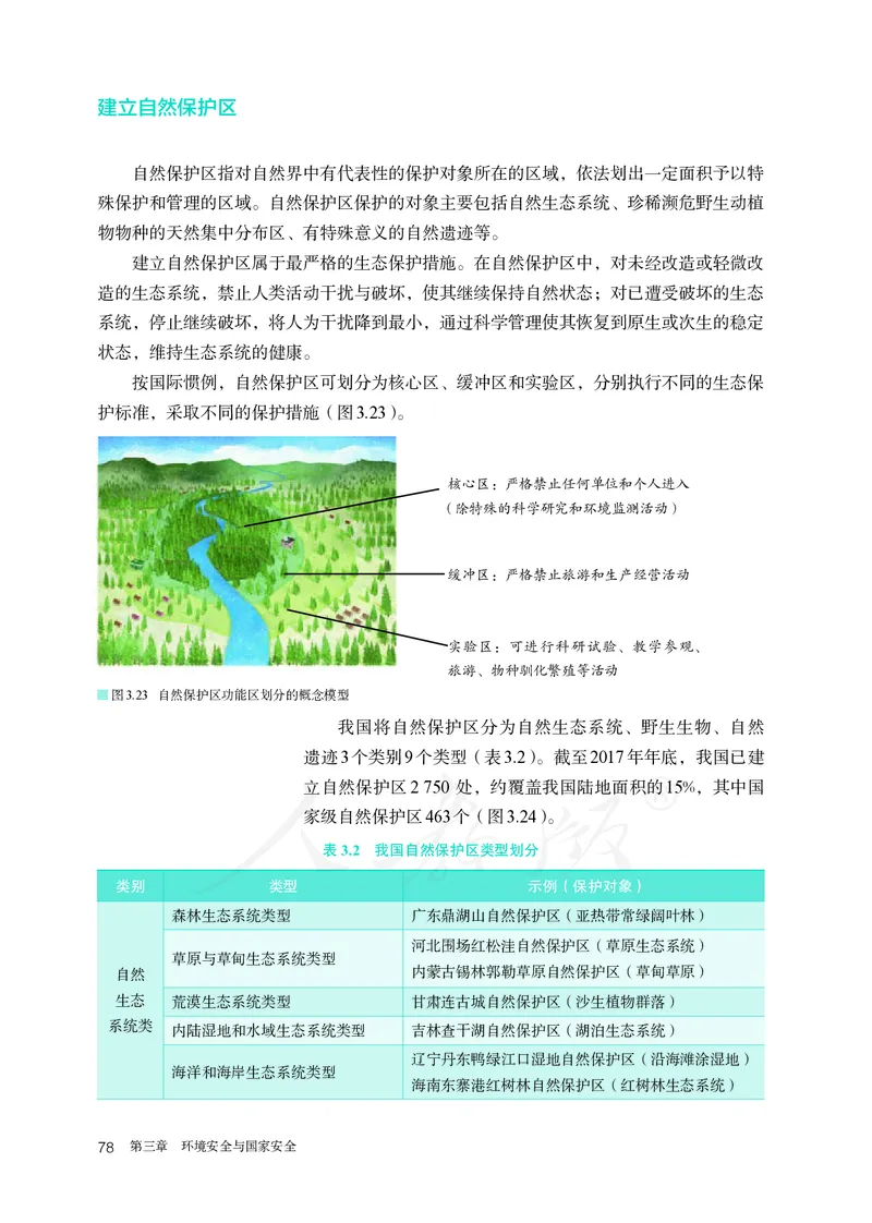 高中选修3地理_教资初高中_教资面试2025教资面试备考资料合集_教资面试资料合集_3、教资面试资料包大全_45大圣中小幼面试资料包_高中_地理_高中地理电子课本