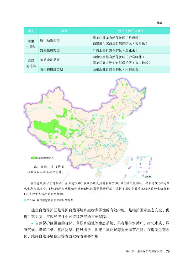高中选修3地理_教资初高中_教资面试2025教资面试备考资料合集_教资面试资料合集_3、教资面试资料包大全_45大圣中小幼面试资料包_高中_地理_高中地理电子课本