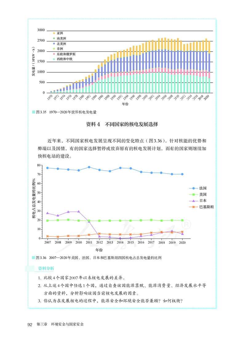 高中选修3地理_教资初高中_教资面试2025教资面试备考资料合集_教资面试资料合集_3、教资面试资料包大全_45大圣中小幼面试资料包_高中_地理_高中地理电子课本