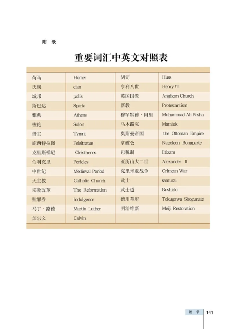 高中历史选修1历史上重大改革回眸(1)_教资初高中_教资面试2025教资面试备考资料合集_教资面试资料合集_2025教资面试资料_25上教资面试-小学资料包_20教材：全册_高中_高中历史