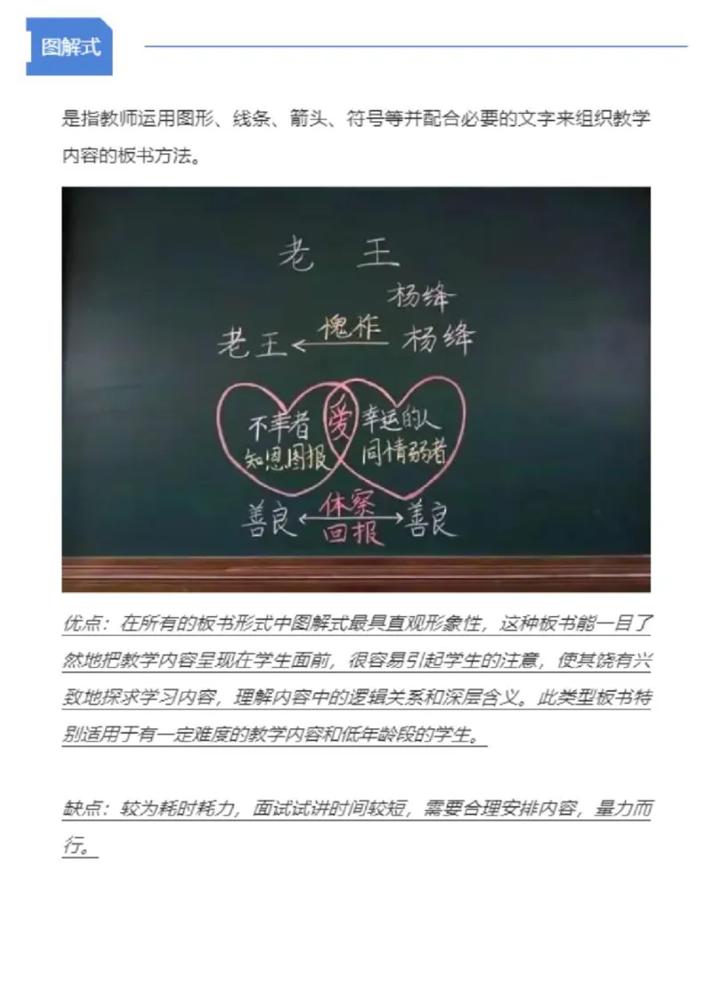 板书8大模板(1)_教资初高中_教资面试2025教资面试备考资料合集_教资面试资料合集_2025教资面试资料_25上教资面试-小学资料包_17板书：模板