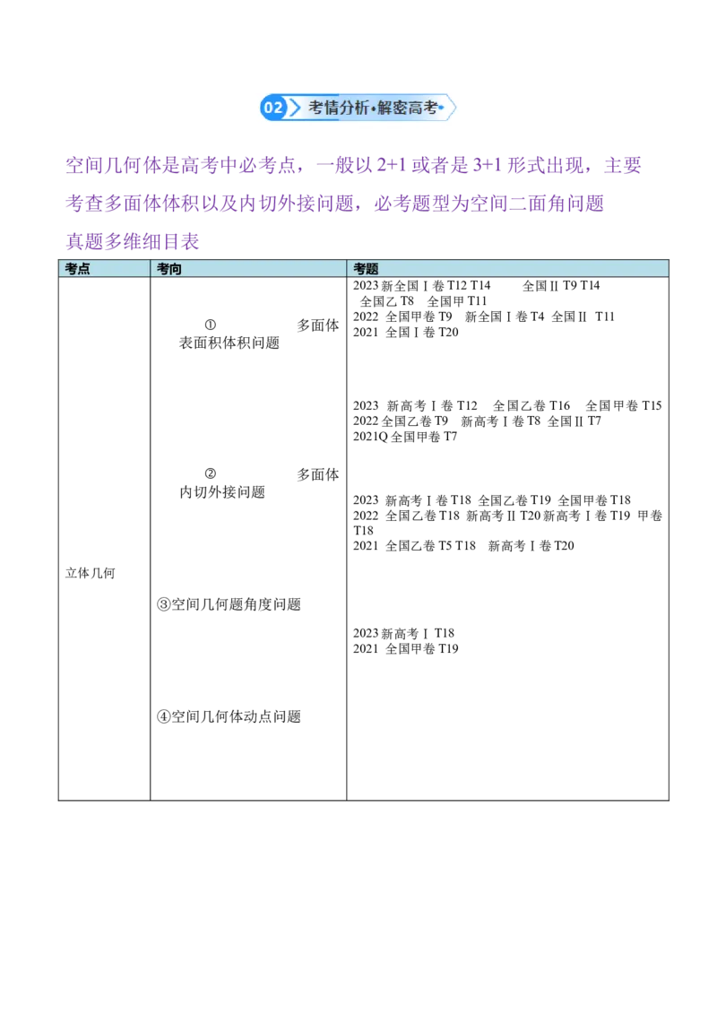 专题5空间向量与立体几何（解析版）_2.2025数学总复习_2024年新高考资料_2.2024二轮复习_高频考点解密2024年高考数学二轮复习高频考点追踪与预测（新高考专用）