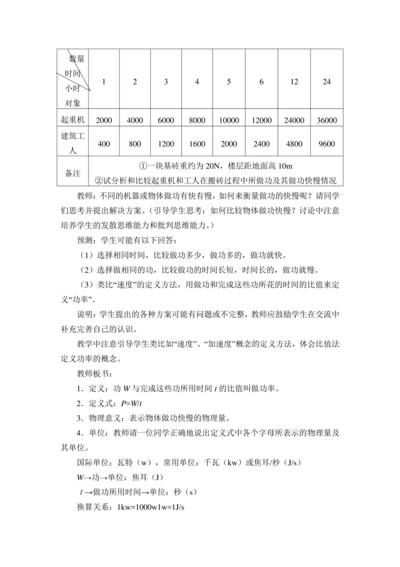 部编版高中物理必修第二册教案(1)_教资初高中_教资面试2025教资面试备考资料合集_教资面试资料合集_2025教资面试资料_25上教资面试-小学资料包_19教案：合集_高中学科全册教案
