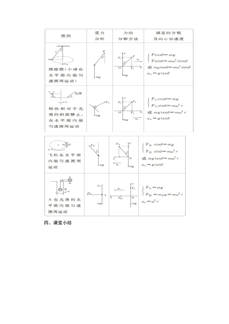 部编版高中物理必修第二册教案(1)_教资初高中_教资面试2025教资面试备考资料合集_教资面试资料合集_2025教资面试资料_25上教资面试-小学资料包_19教案：合集_高中学科全册教案