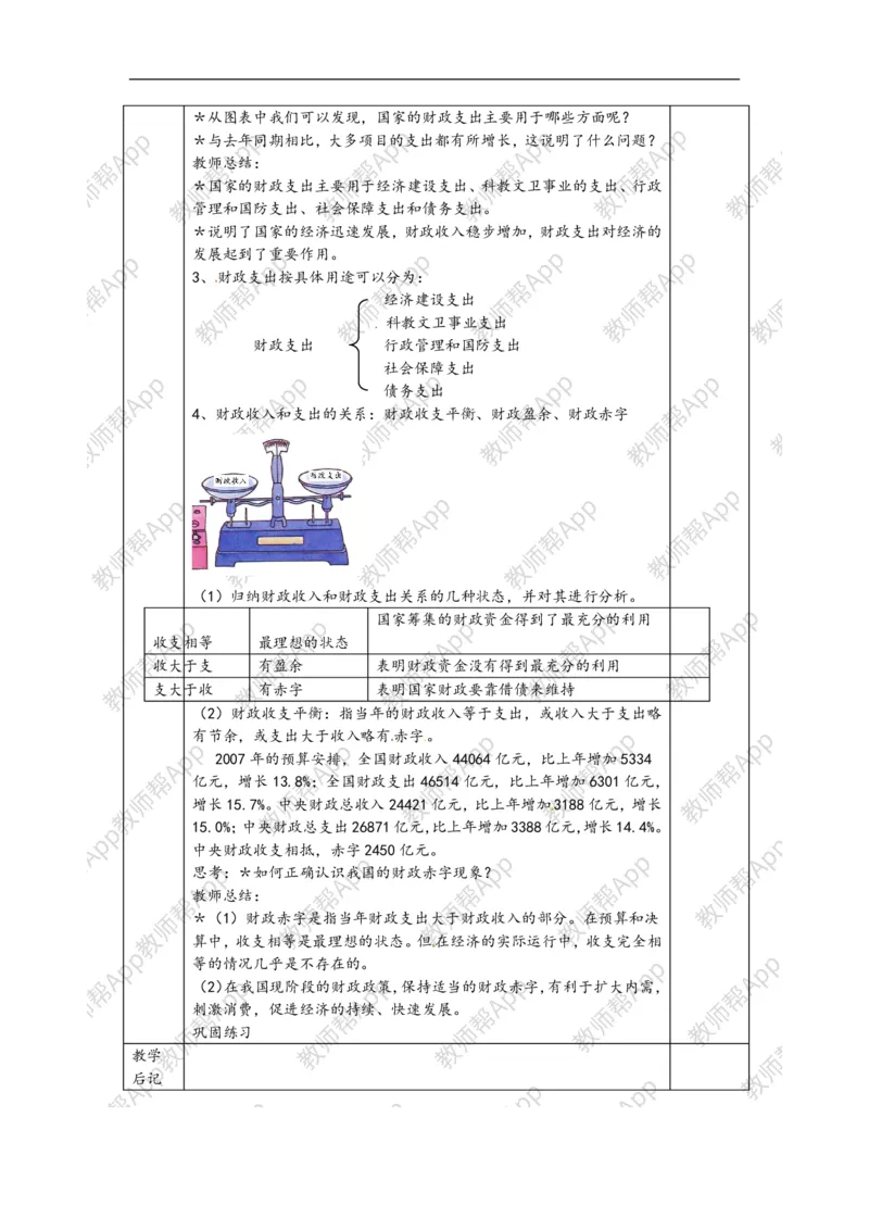 高一政治《国家财政》教案(1)_教资初高中_教资面试2025教资面试备考资料合集_教资面试资料合集_2025教资面试资料_25上教资面试-小学资料包_19教案：合集_高中学科全册教案