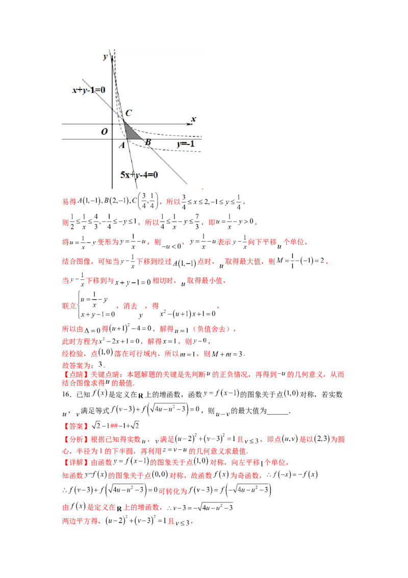 专题5-2线性规划综合应用（讲+练）-2023年高考数学二轮复习讲练测（全国通用）（解析版）_2.2025数学总复习_赠品通用版（老高考）复习资料_二轮复习