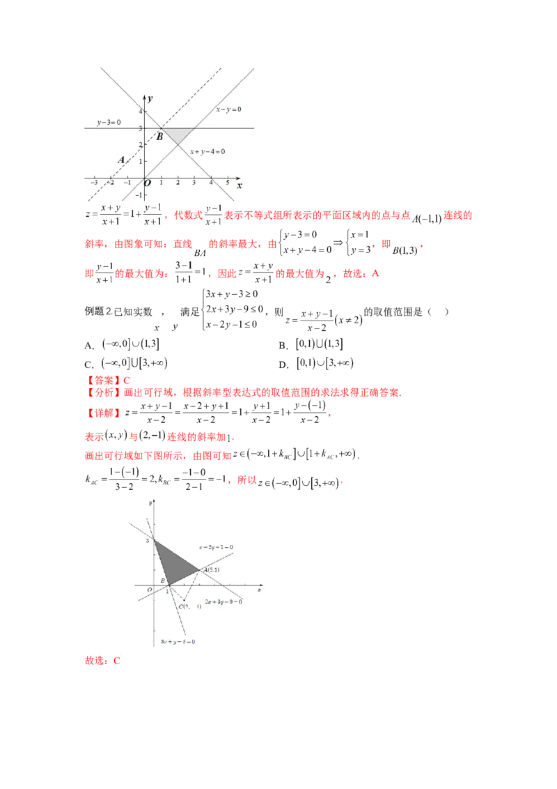专题5-2线性规划综合应用（讲+练）-2023年高考数学二轮复习讲练测（全国通用）（解析版）_2.2025数学总复习_赠品通用版（老高考）复习资料_二轮复习