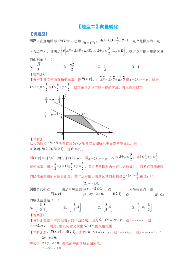 专题5-2线性规划综合应用（讲+练）-2023年高考数学二轮复习讲练测（全国通用）（解析版）_2.2025数学总复习_赠品通用版（老高考）复习资料_二轮复习