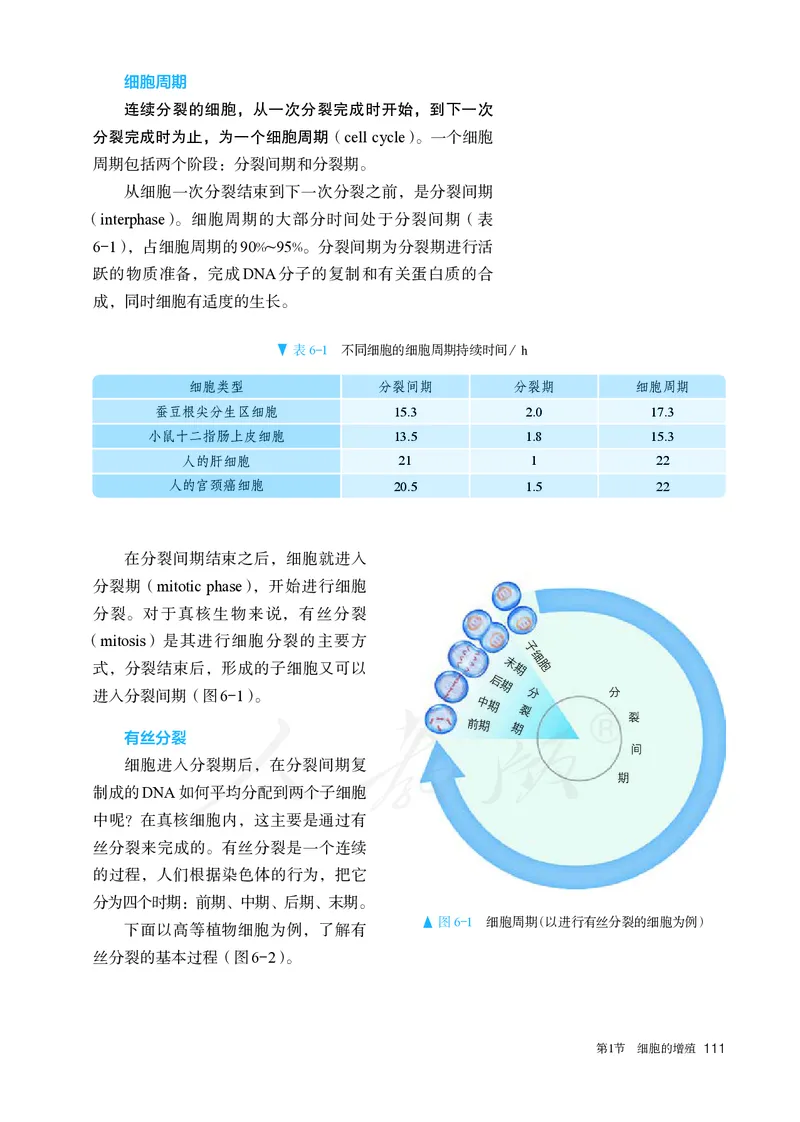 高中必修一生物_教资初高中_教资面试2025教资面试备考资料合集_教资面试资料合集_3、教资面试资料包大全_45大圣中小幼面试资料包_高中_生物_高中生物电子课本