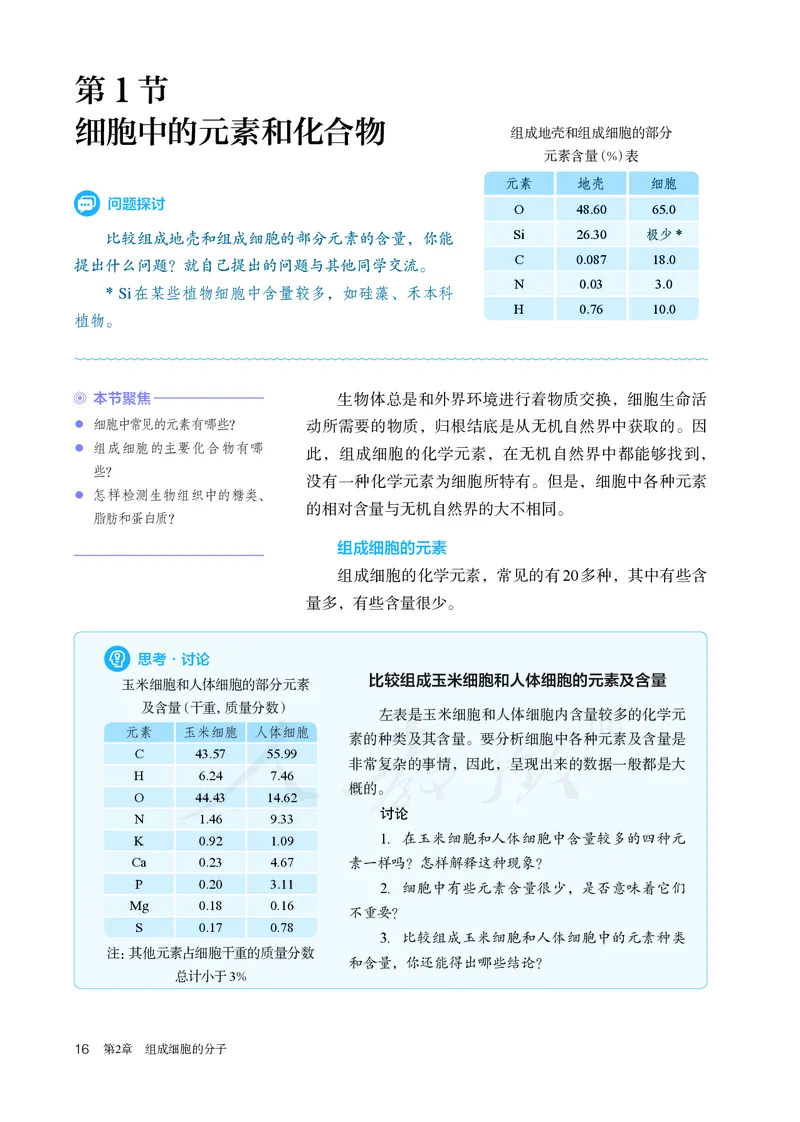 高中必修一生物_教资初高中_教资面试2025教资面试备考资料合集_教资面试资料合集_3、教资面试资料包大全_45大圣中小幼面试资料包_高中_生物_高中生物电子课本