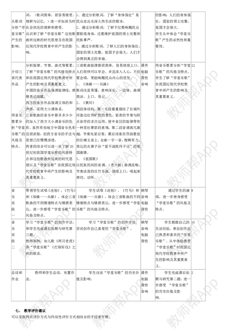 高中音乐鉴赏(全册教案)(1)_教资初高中_教资面试2025教资面试备考资料合集_教资面试资料合集_2025教资面试资料_25上教资面试-小学资料包_19教案：合集_高中学科全册教案