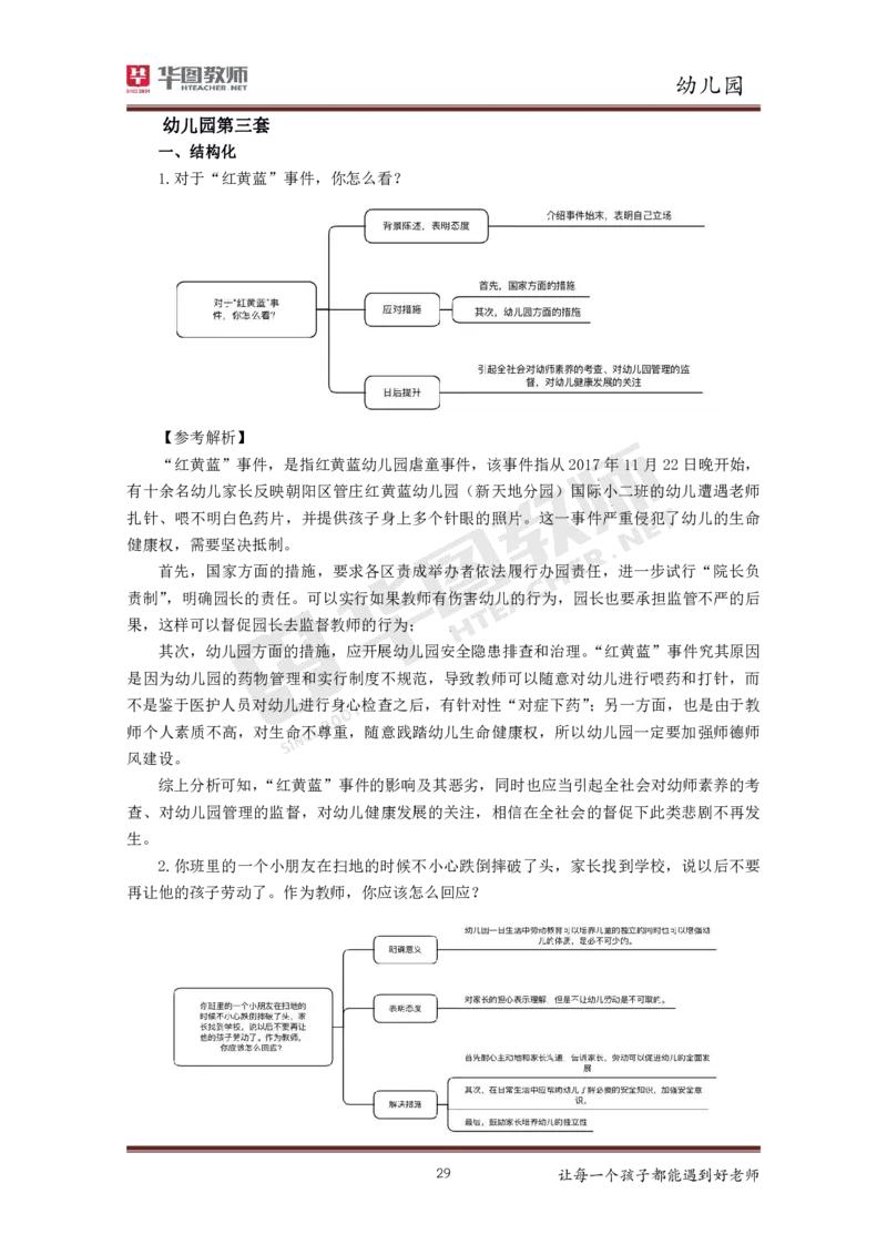 幼儿_教资初高中_教资面试2025教资面试备考资料合集_教资面试资料合集_3、教资面试资料包大全_19中小学教师资格面试试库宝书
