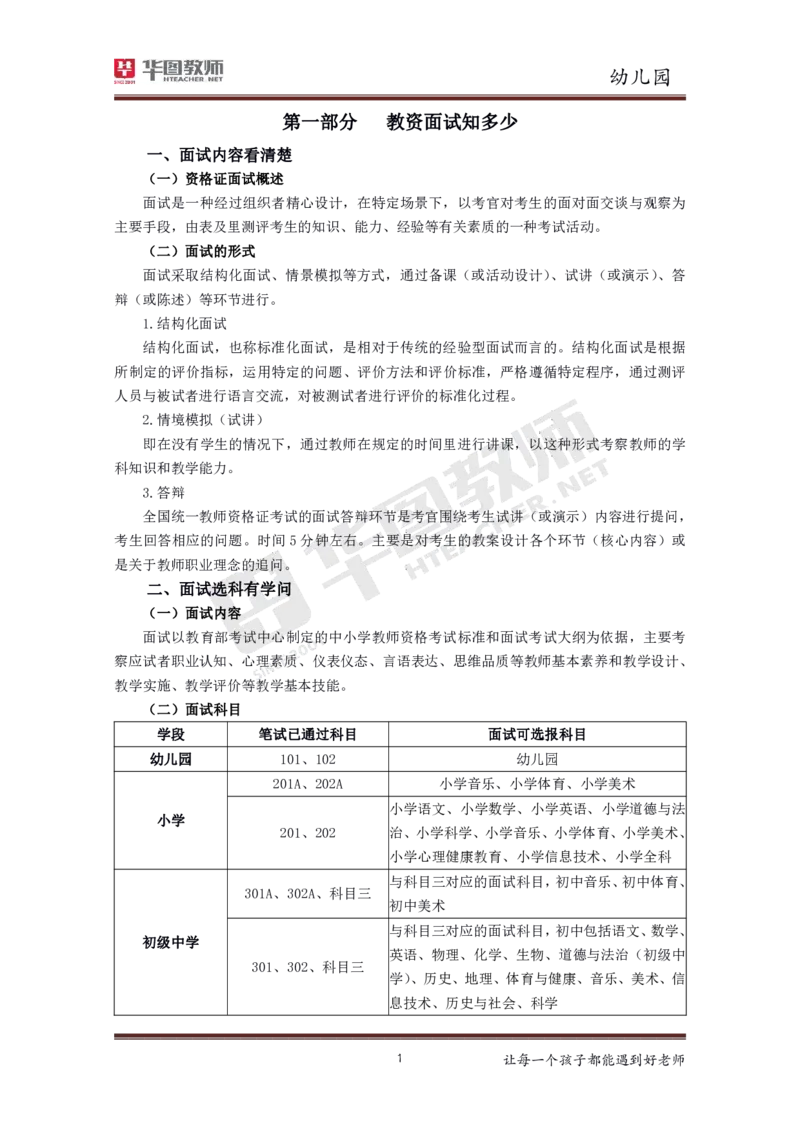 幼儿_教资初高中_教资面试2025教资面试备考资料合集_教资面试资料合集_3、教资面试资料包大全_19中小学教师资格面试试库宝书