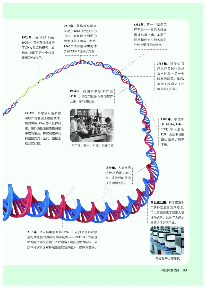 高中选修三生物_教资初高中_教资面试2025教资面试备考资料合集_教资面试资料合集_3、教资面试资料包大全_45大圣中小幼面试资料包_高中_生物_高中生物电子课本