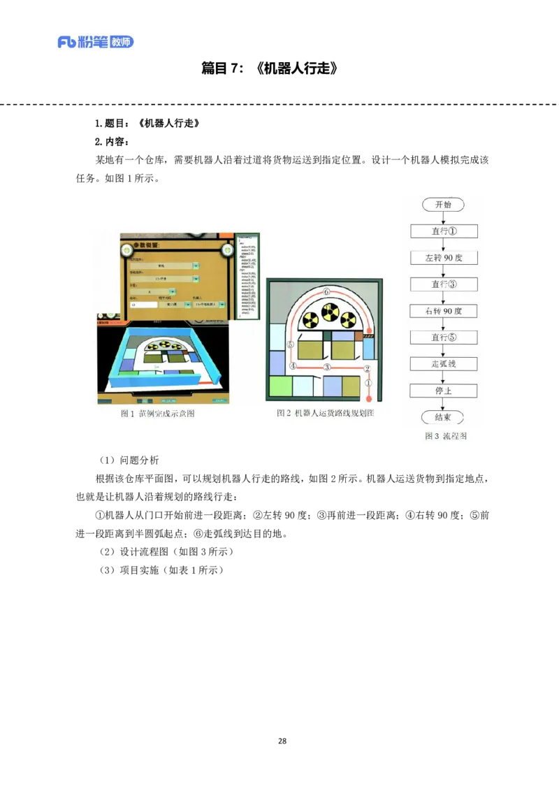 高频试题教资面试-精选考题解析合集-初中信息技术_教资初高中_教资面试2025教资面试备考资料合集_教资面试资料合集_教资面试各科资料包_信息技术备考礼包_初中信息技术