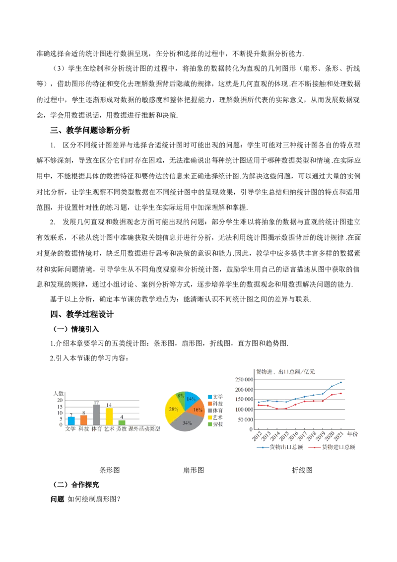 12.2.1扇形图、条形图和折线图（教学设计）-（人教版2024）_初中数学_七年级数学下册（人教版）_教学设计