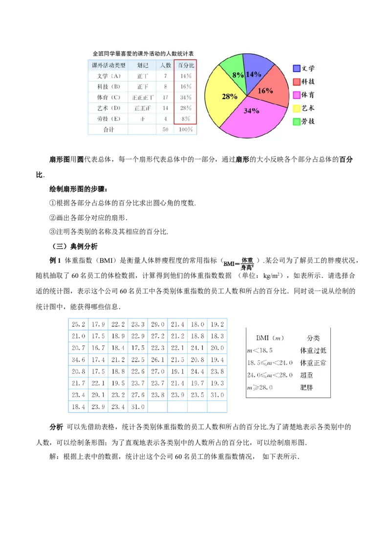 12.2.1扇形图、条形图和折线图（教学设计）-（人教版2024）_初中数学_七年级数学下册（人教版）_教学设计