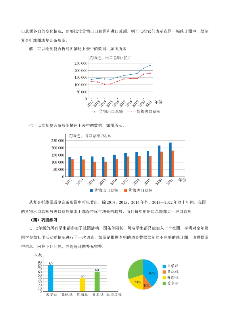 12.2.1扇形图、条形图和折线图（教学设计）-（人教版2024）_初中数学_七年级数学下册（人教版）_教学设计