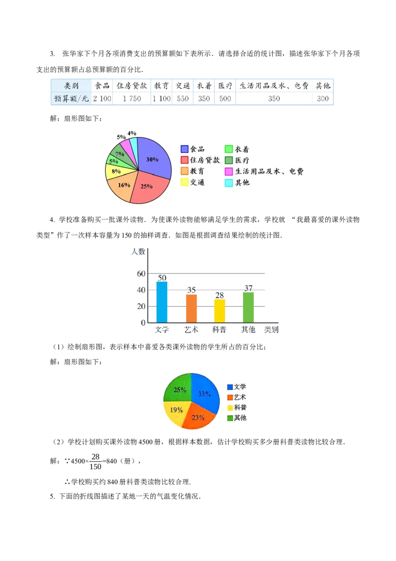 12.2.1扇形图、条形图和折线图（教学设计）-（人教版2024）_初中数学_七年级数学下册（人教版）_教学设计