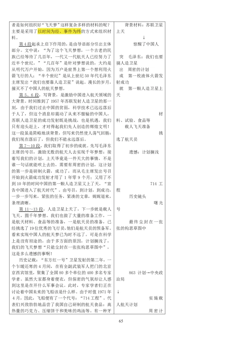 高中语文必修一教案(1)_教资初高中_教资面试2025教资面试备考资料合集_教资面试资料合集_2025教资面试资料_25上教资面试-小学资料包_19教案：合集_高中学科全册教案