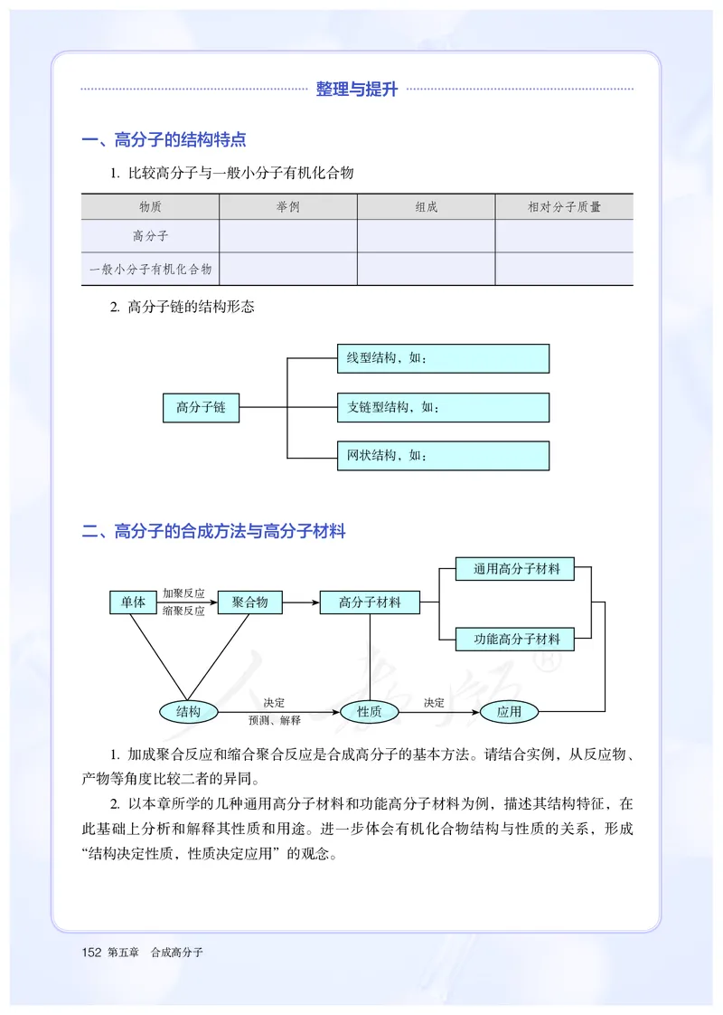 高中选修三化学（人教版）_教资初高中_教资面试2025教资面试备考资料合集_教资面试资料合集_3、教资面试资料包大全_45大圣中小幼面试资料包_高中_化学_高中化学电子课本