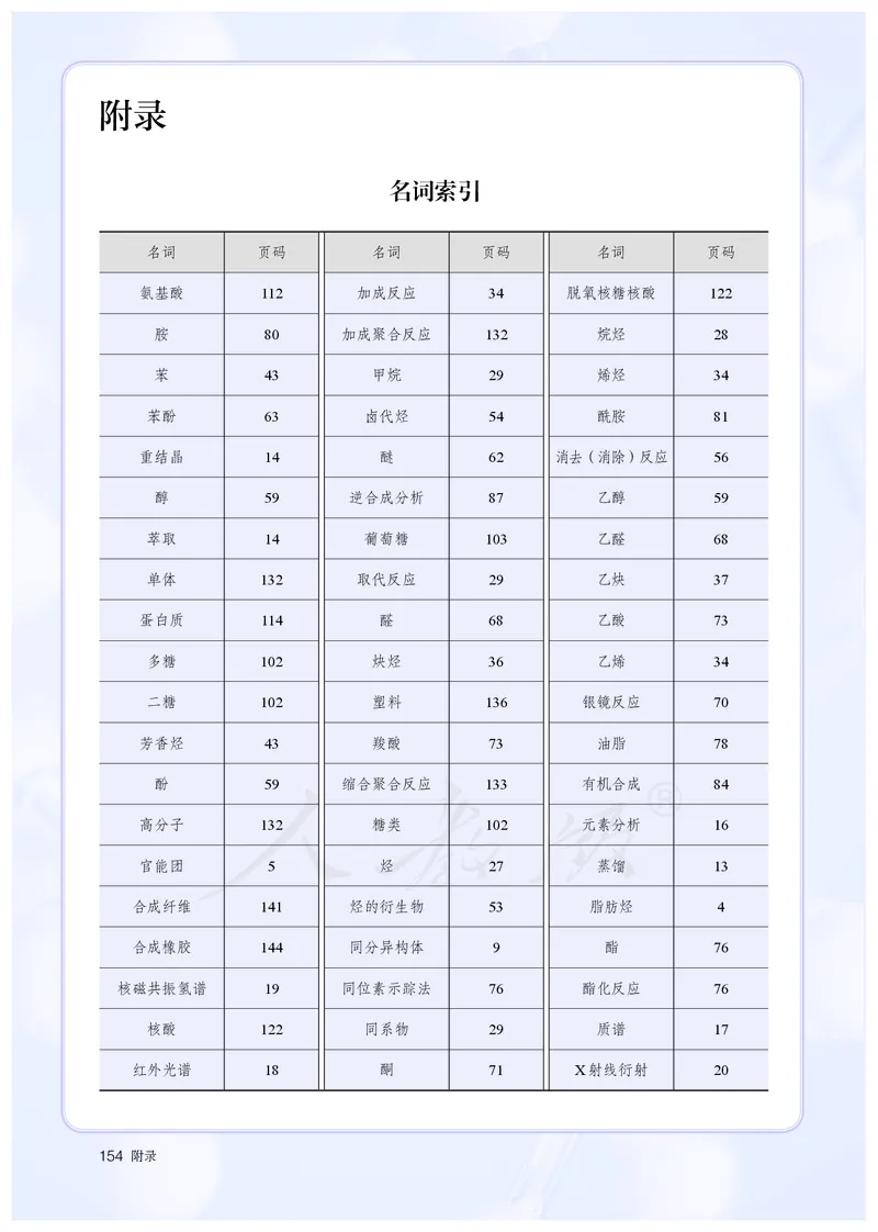 高中选修三化学（人教版）_教资初高中_教资面试2025教资面试备考资料合集_教资面试资料合集_3、教资面试资料包大全_45大圣中小幼面试资料包_高中_化学_高中化学电子课本