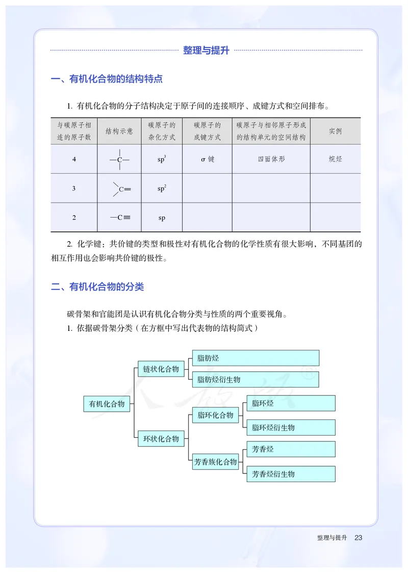 高中选修三化学（人教版）_教资初高中_教资面试2025教资面试备考资料合集_教资面试资料合集_3、教资面试资料包大全_45大圣中小幼面试资料包_高中_化学_高中化学电子课本