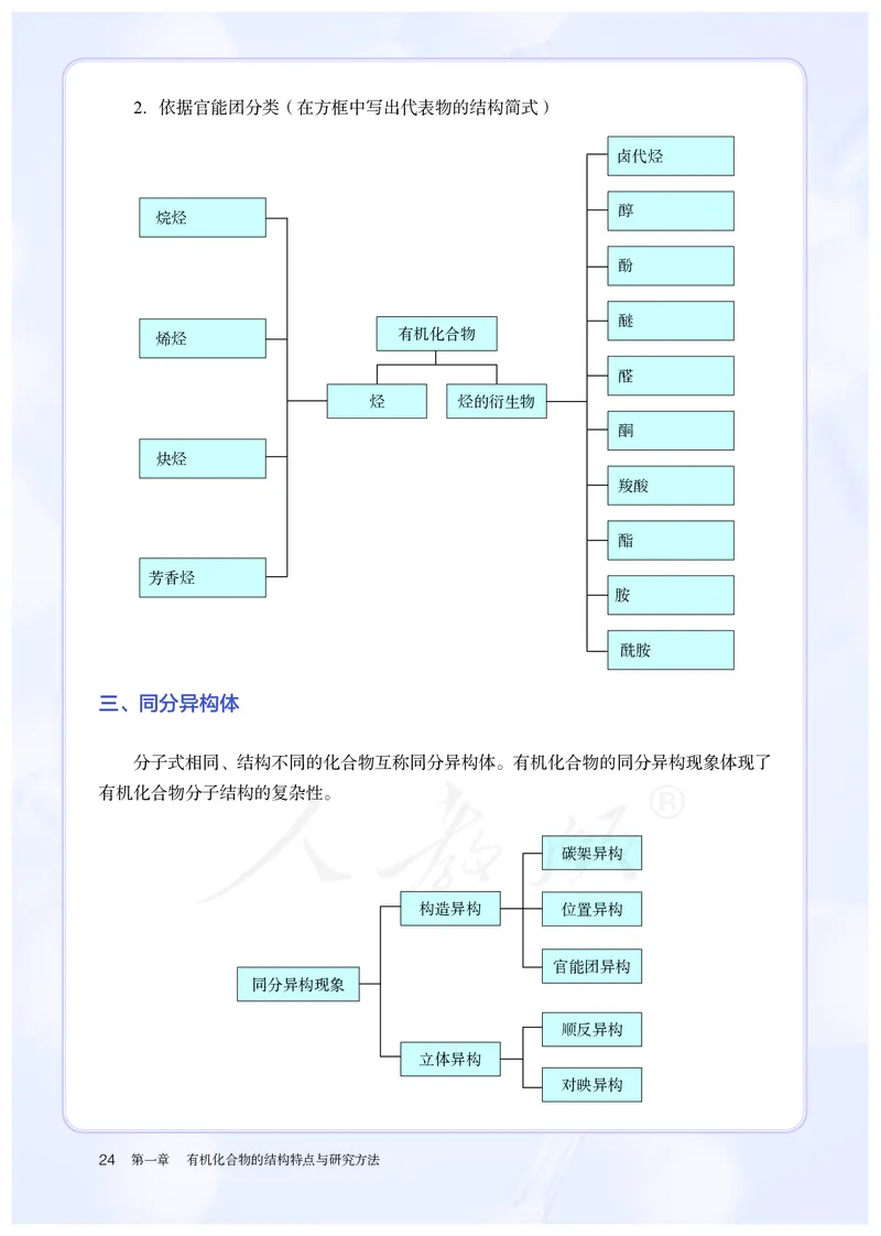 高中选修三化学（人教版）_教资初高中_教资面试2025教资面试备考资料合集_教资面试资料合集_3、教资面试资料包大全_45大圣中小幼面试资料包_高中_化学_高中化学电子课本